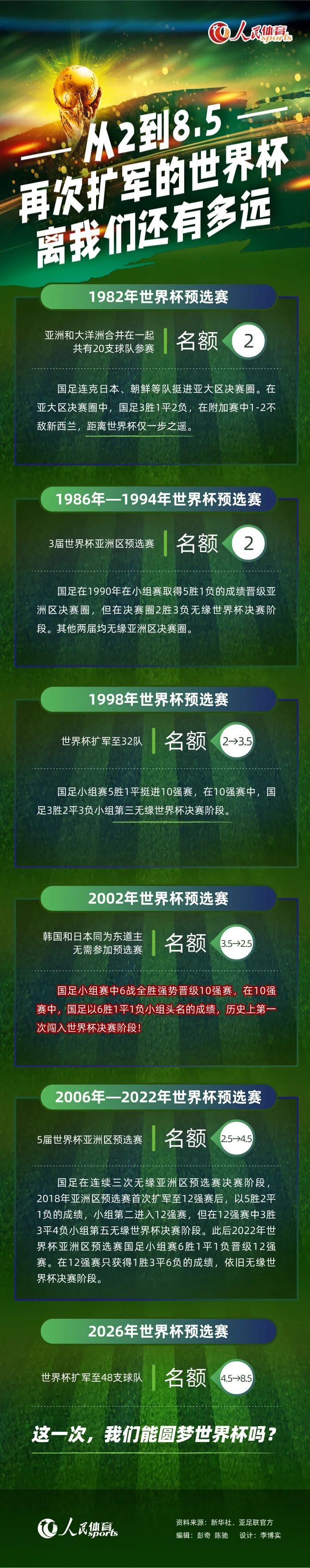 接下来，加拿大多伦多、日本东京等20多个国际电影节也向《北京杂种发出了邀请。